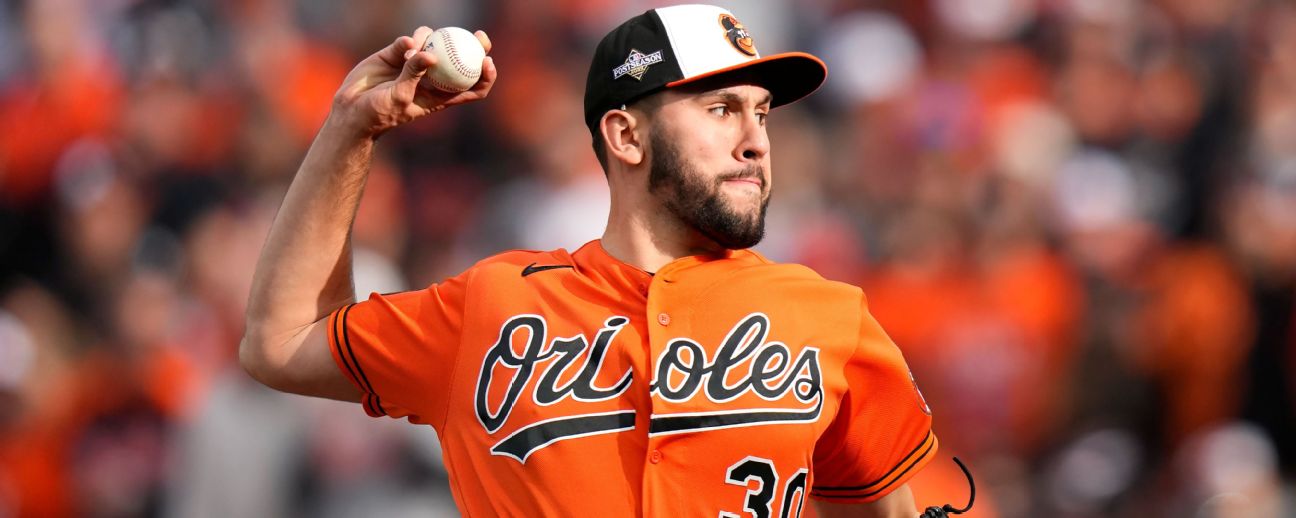 Follow live: Orioles look to level ALDS with Rangers