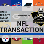 Caufield and Laine score in 2nd period to rally the Canadiens to a 2-1 win over the Predators