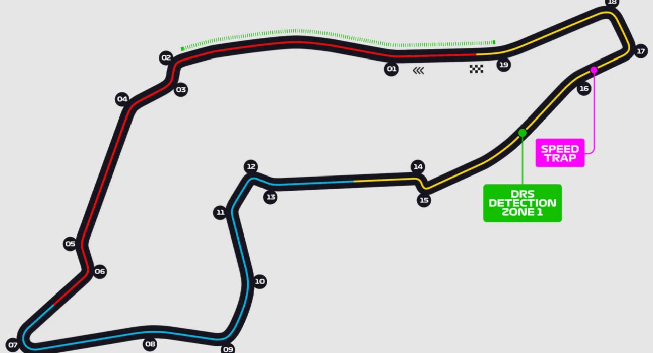 Présentation et horaires du Grand Prix d’Emilie-Romagne 2025 de F1