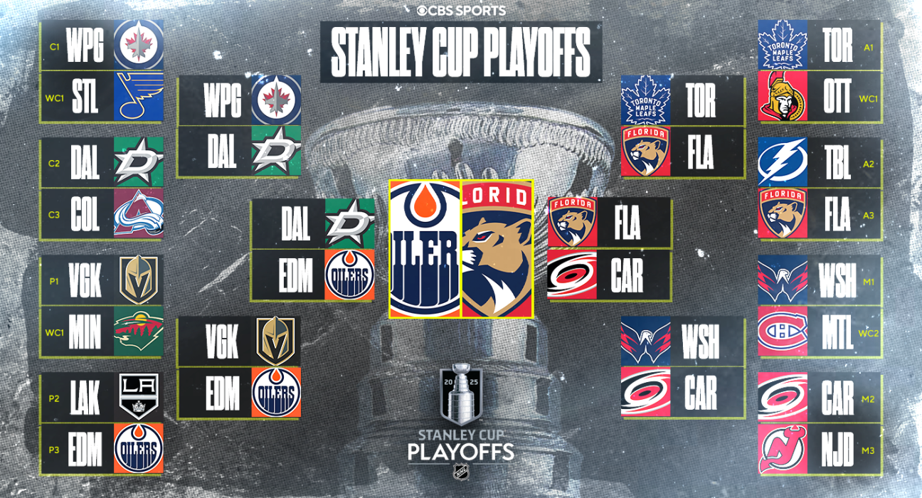 NHL Playoffs 2025: Stanley Cup Final schedule, bracket, scores, as Oilers take Game 1 over Panthers in OT