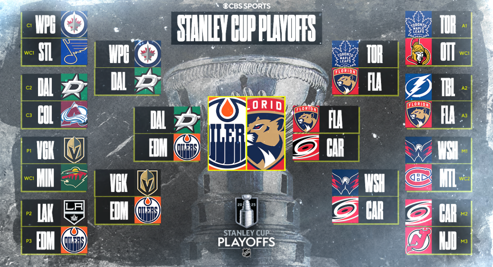 NHL Playoffs 2025: Stanley Cup Final schedule, bracket, scores, as Panthers take pivotal Game 5 in Edmonton