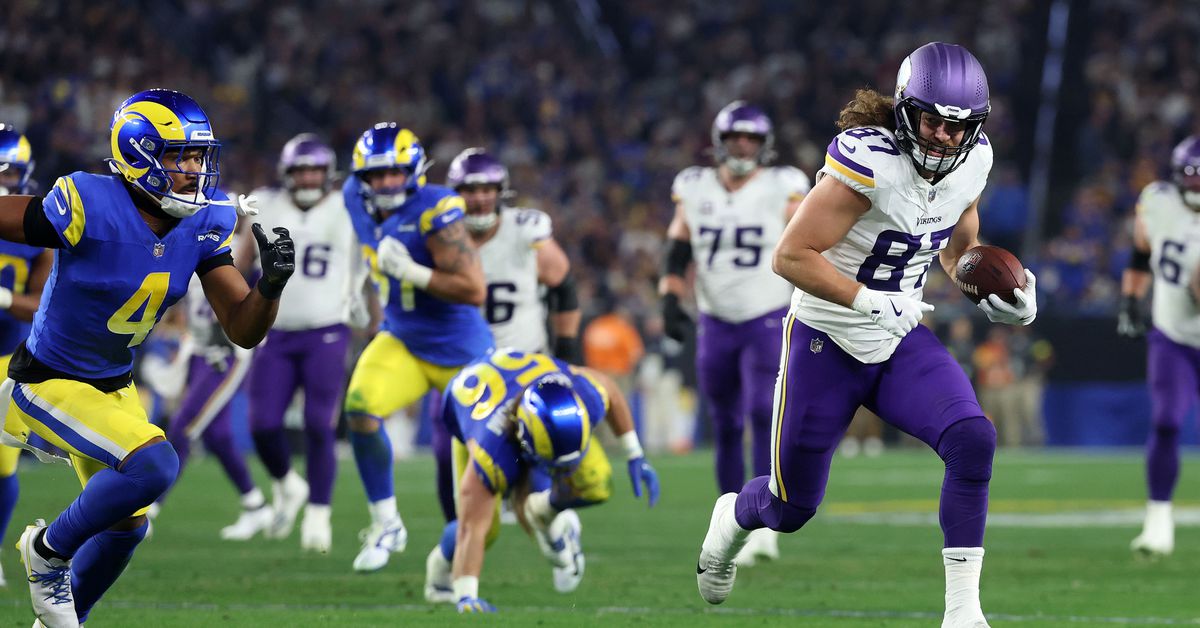 NFL Divisions ranked by position groups