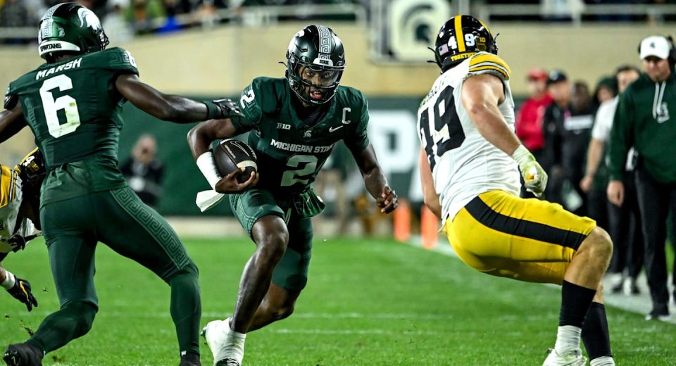 How Strong is MSU’s Offense Compared to B1G?
