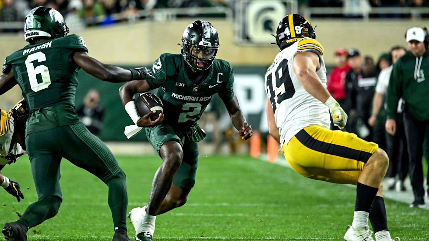 How Strong is MSU’s Offense Compared to B1G?
