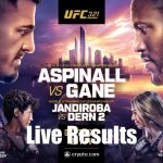 Mackenzie Dern defeats Virna Jandiroba in controversial decision at UFC 321