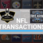 How NFL Hopefuls Can Afford the Journey to the Draft