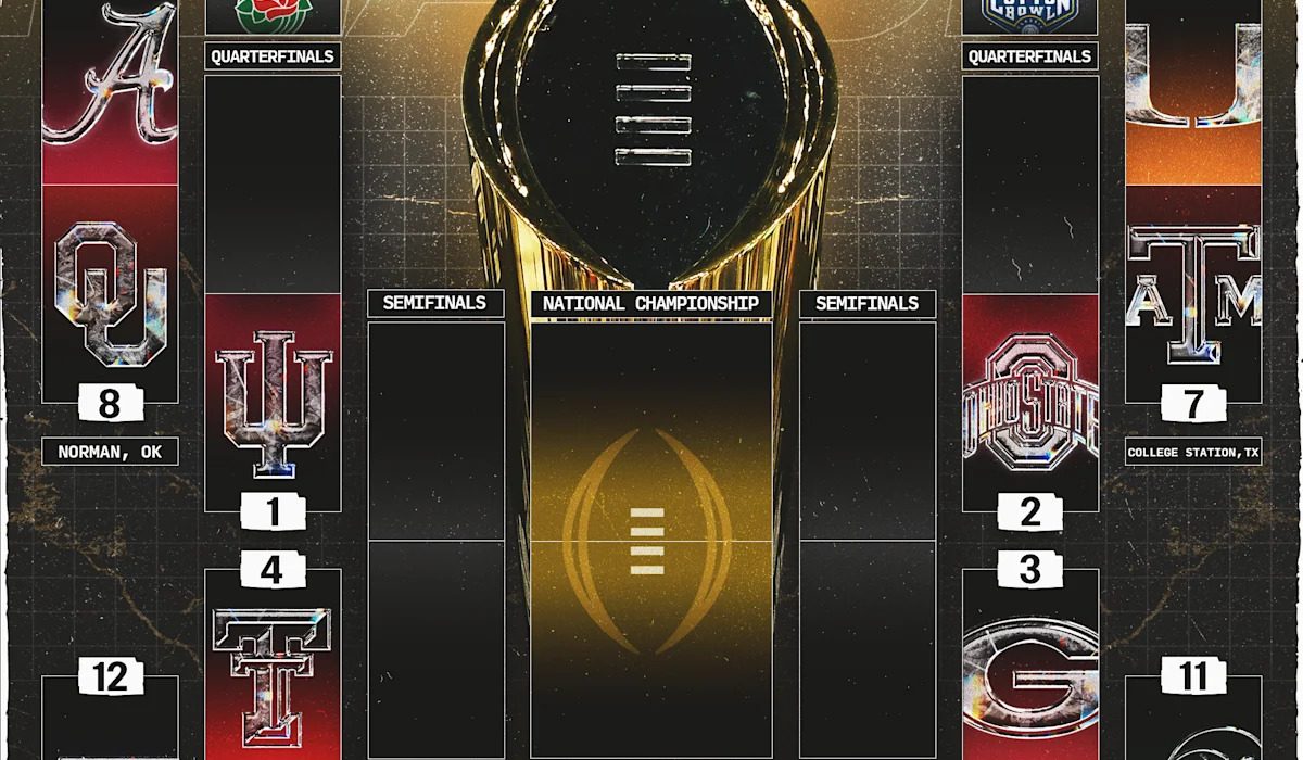 College football vs. NFL: The Shield continues to flex its might