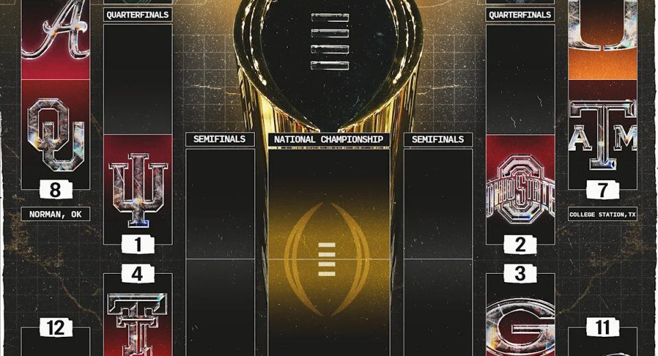 College football vs. NFL: The Shield continues to flex its might