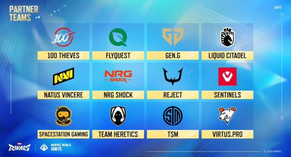 Marvel Rivals Ignite partner teams revealed
