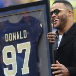 The ‘Most sacks during the 2021 NFL season’ quiz