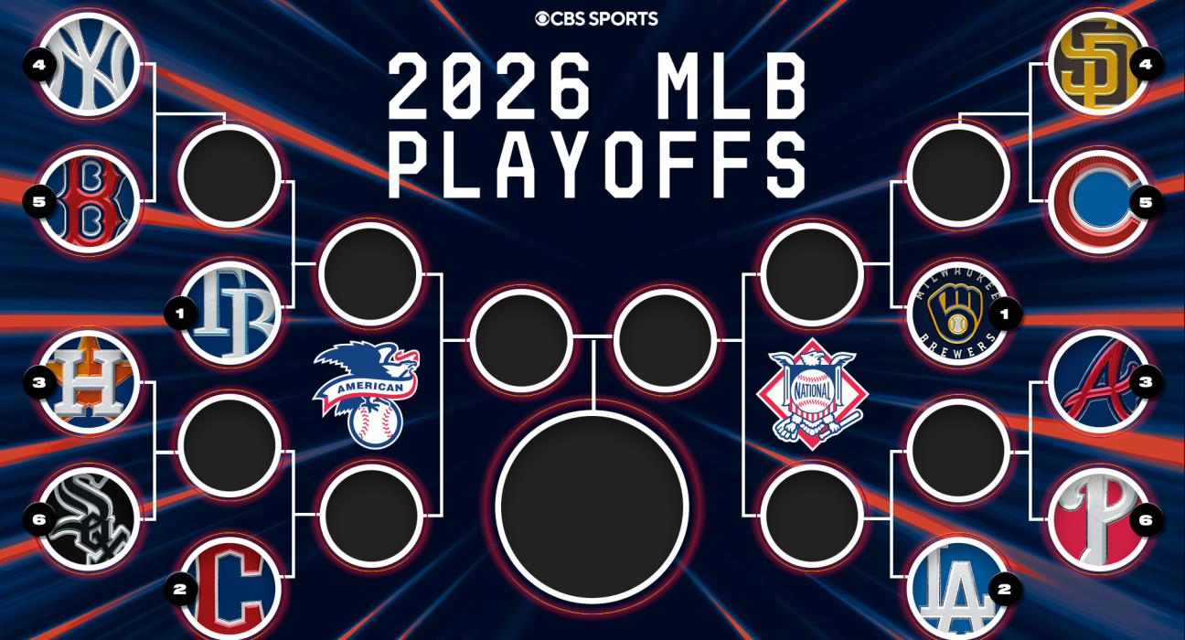 2026 MLB playoff bracket: Schedule, scores with full postseason field set