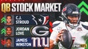 Mr. Irrelevant to Mr. Efficient: How Brock Purdy became NFL’s all-time passer rating king